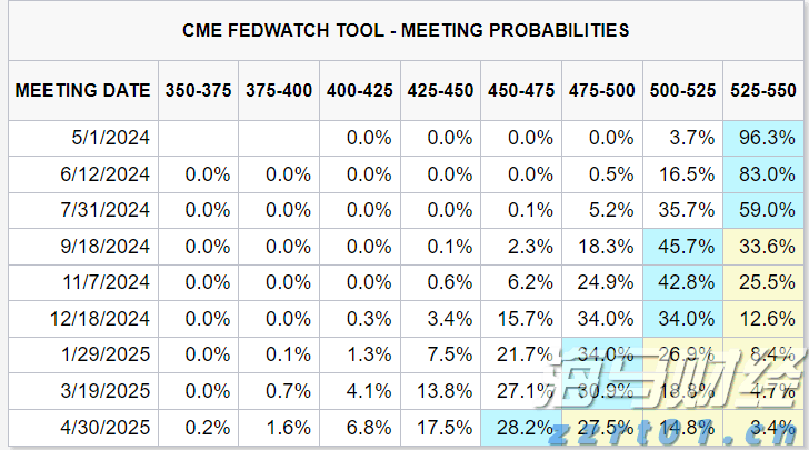 新股前瞻|云天励飞赴港IPO的期待：将借助英伟、华为昇腾腾飞？