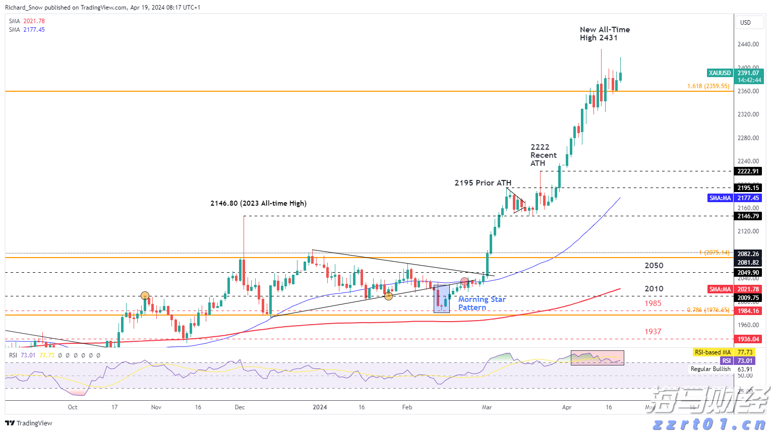 央行：继续实施适度宽松货币政策