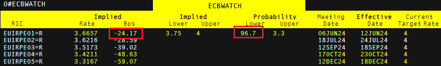 工行合肥庐阳支行成功阻止一起潜在诈骗风险事件
