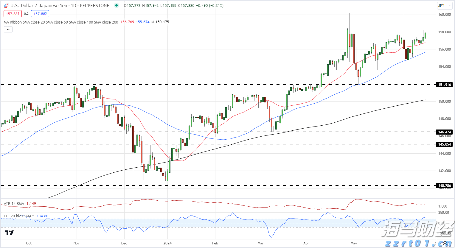 纪念中国人民抗日战争暨世界反法西斯战争胜利80周年大会第三次综合演练圆满结束
